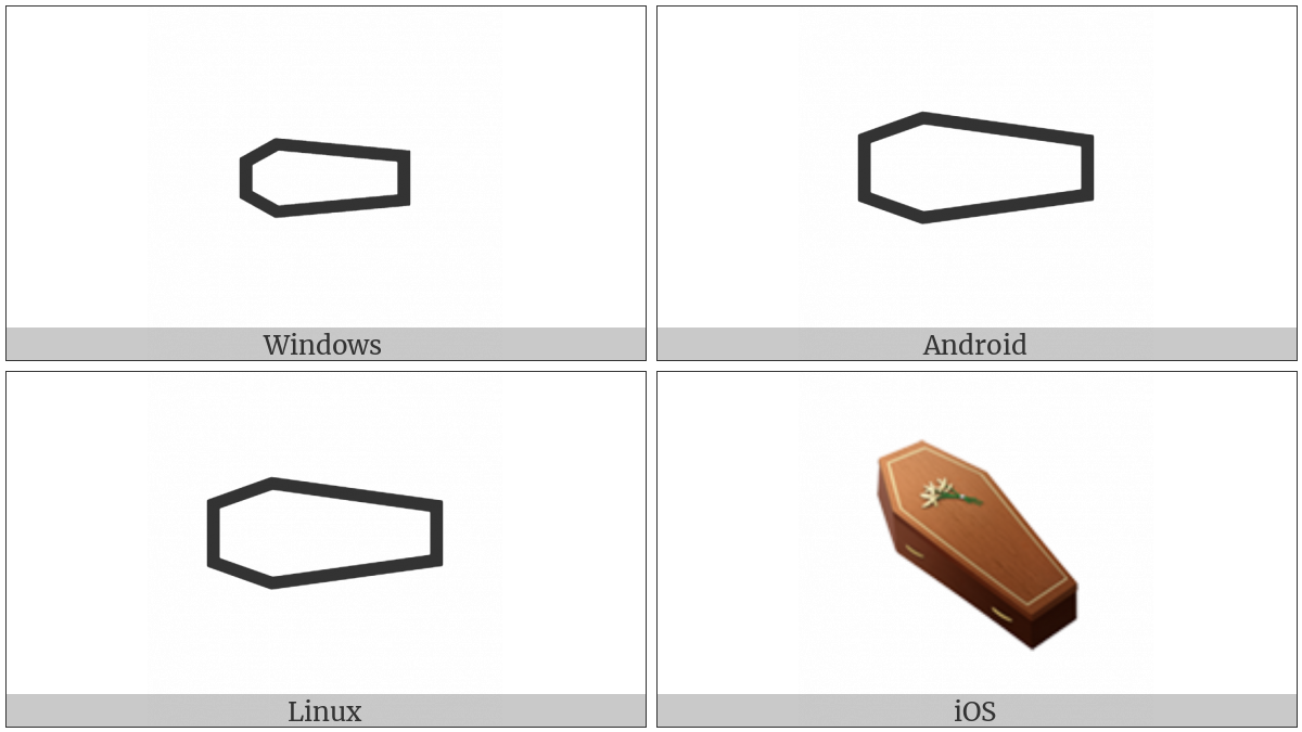 Coffin on various operating systems