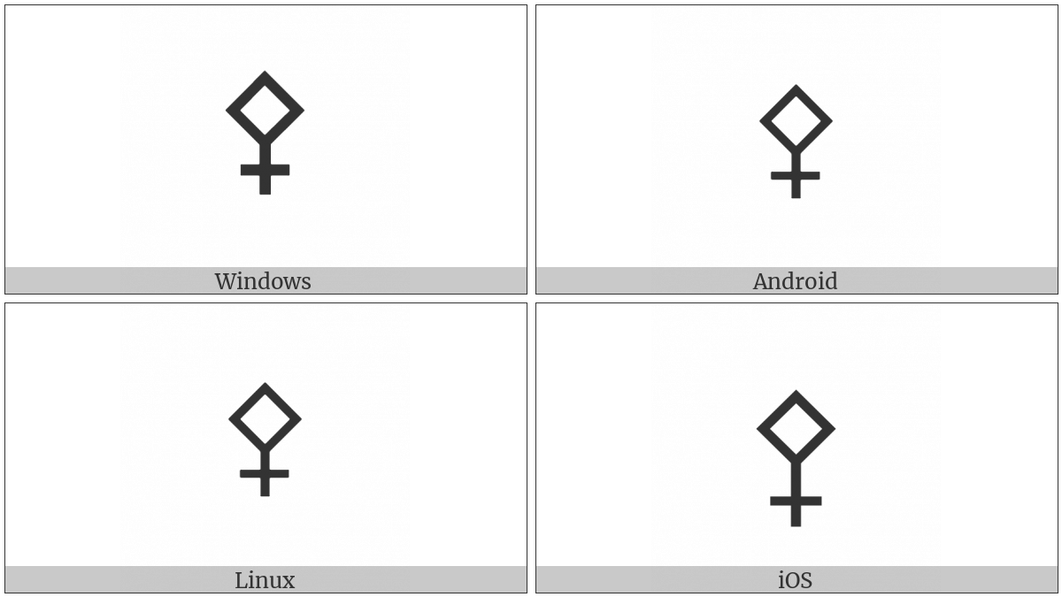 Pallas on various operating systems