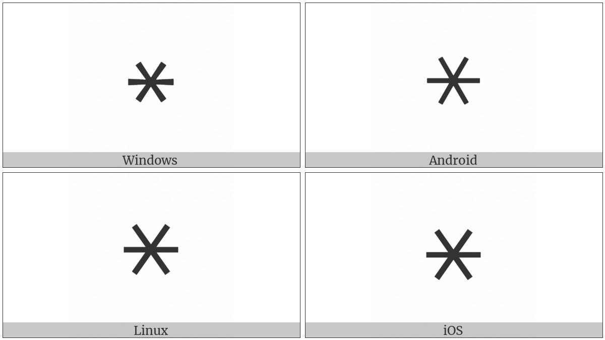 Sextile on various operating systems