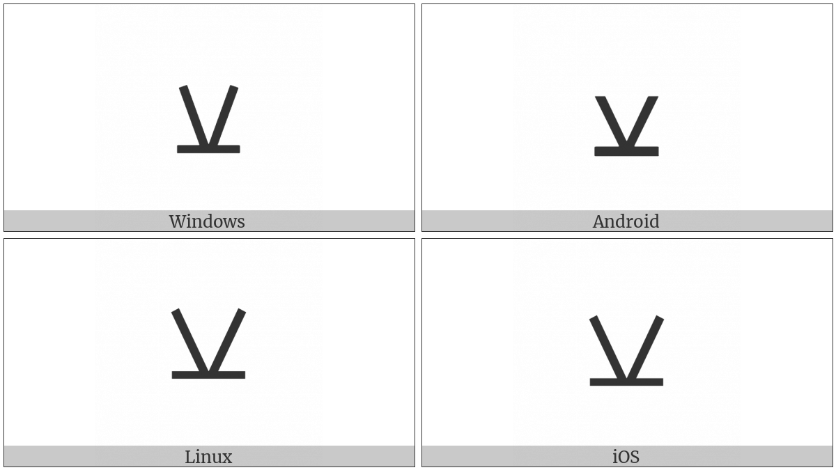 Semisextile on various operating systems