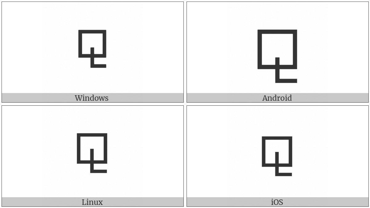 Sesquiquadrate on various operating systems