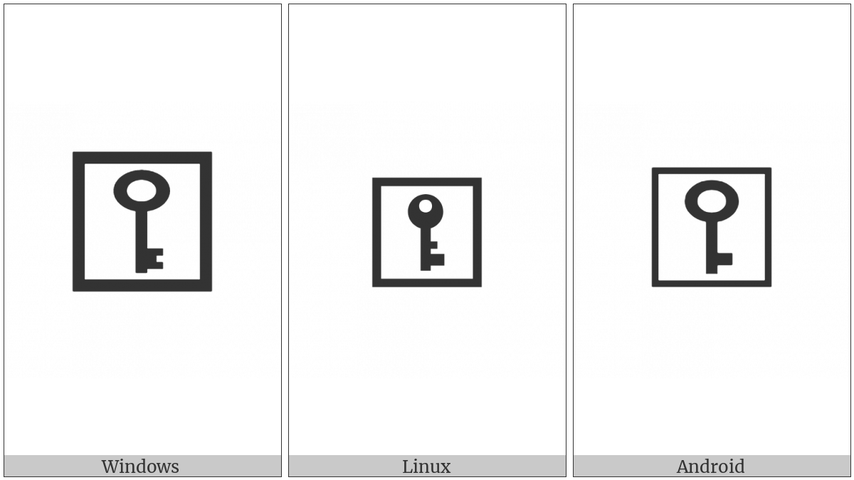 Squared Key on various operating systems