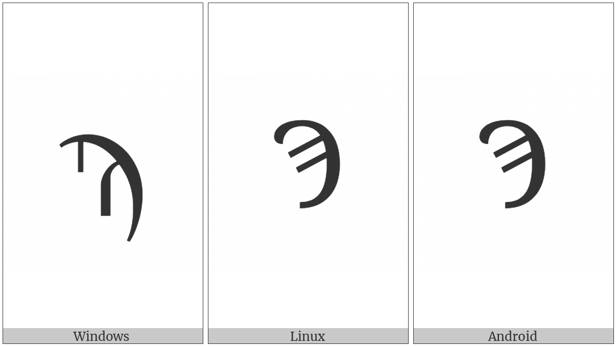 Greek Letter Sampi on various operating systems