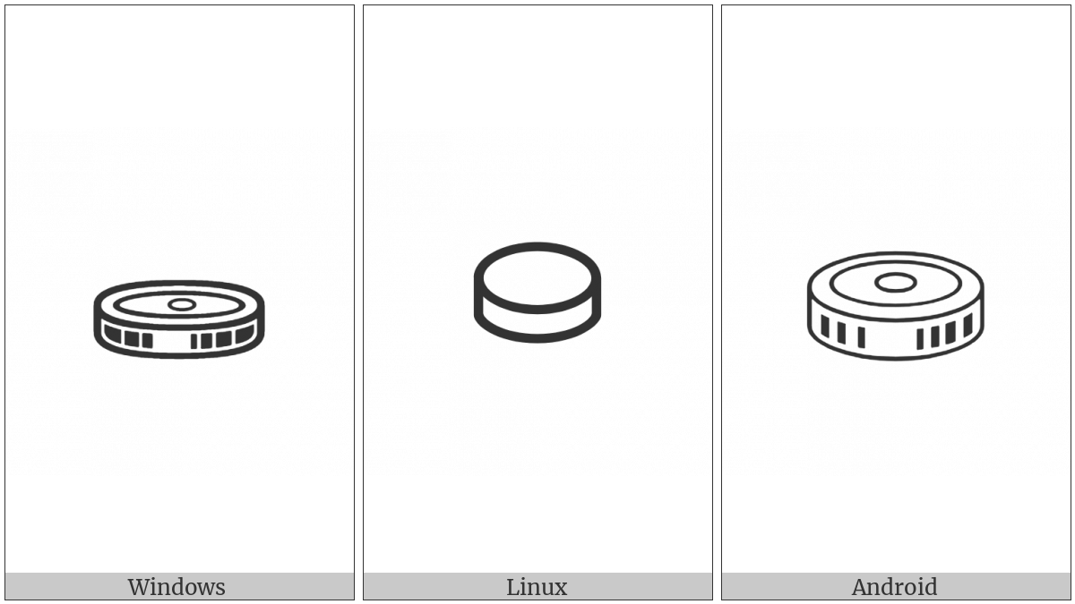 White Draughts Man on various operating systems