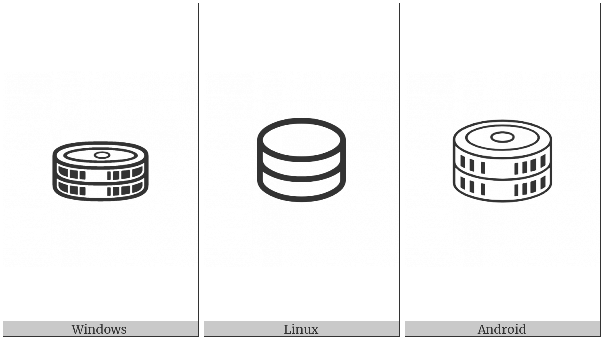 White Draughts King on various operating systems