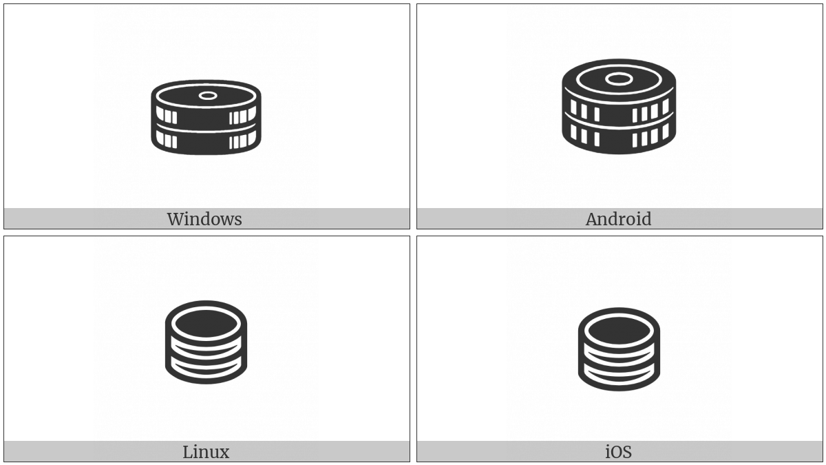 Black Draughts King on various operating systems