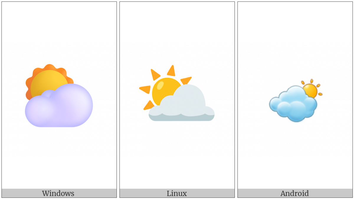 Sun Behind Cloud on various operating systems