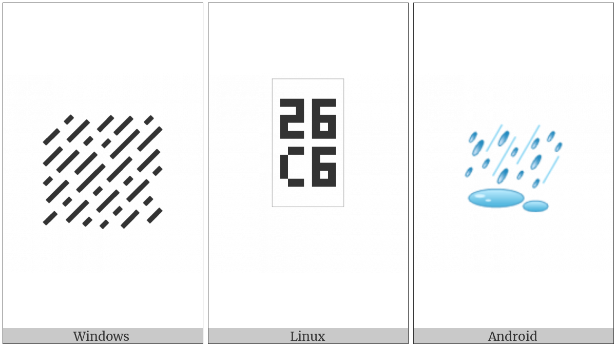 Rain on various operating systems