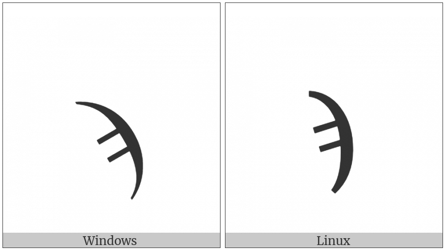 Greek Small Letter Sampi on various operating systems