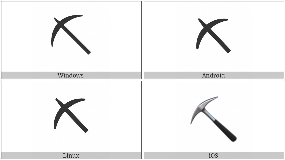Pick on various operating systems