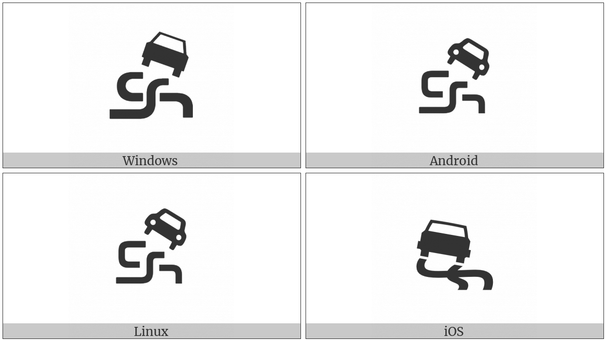 Car Sliding on various operating systems