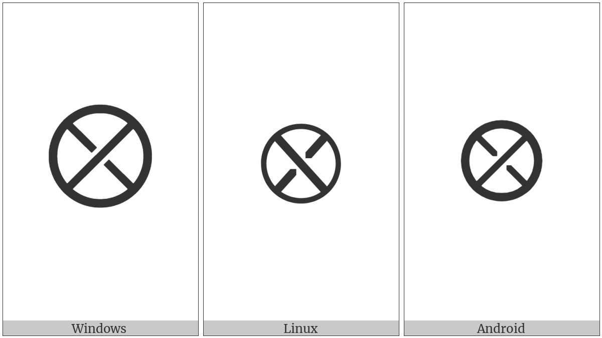 Circled Crossing Lanes on various operating systems
