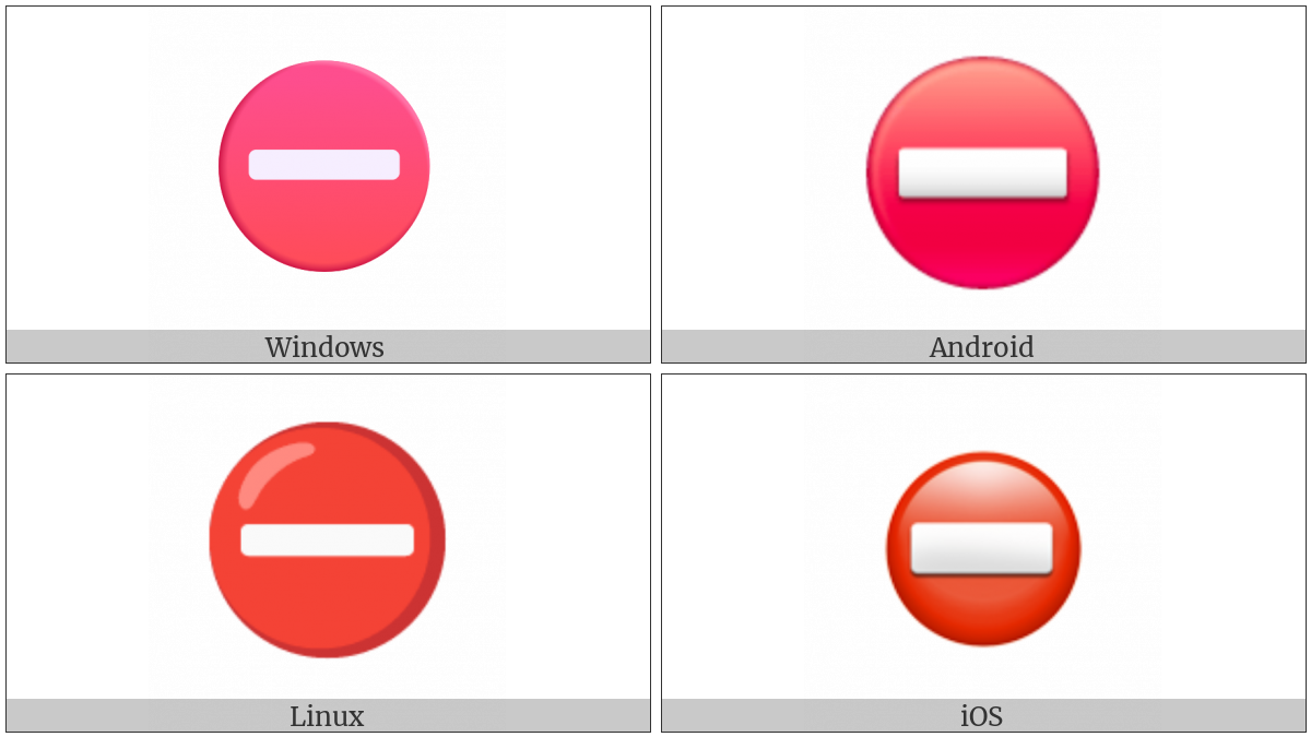 No Entry on various operating systems