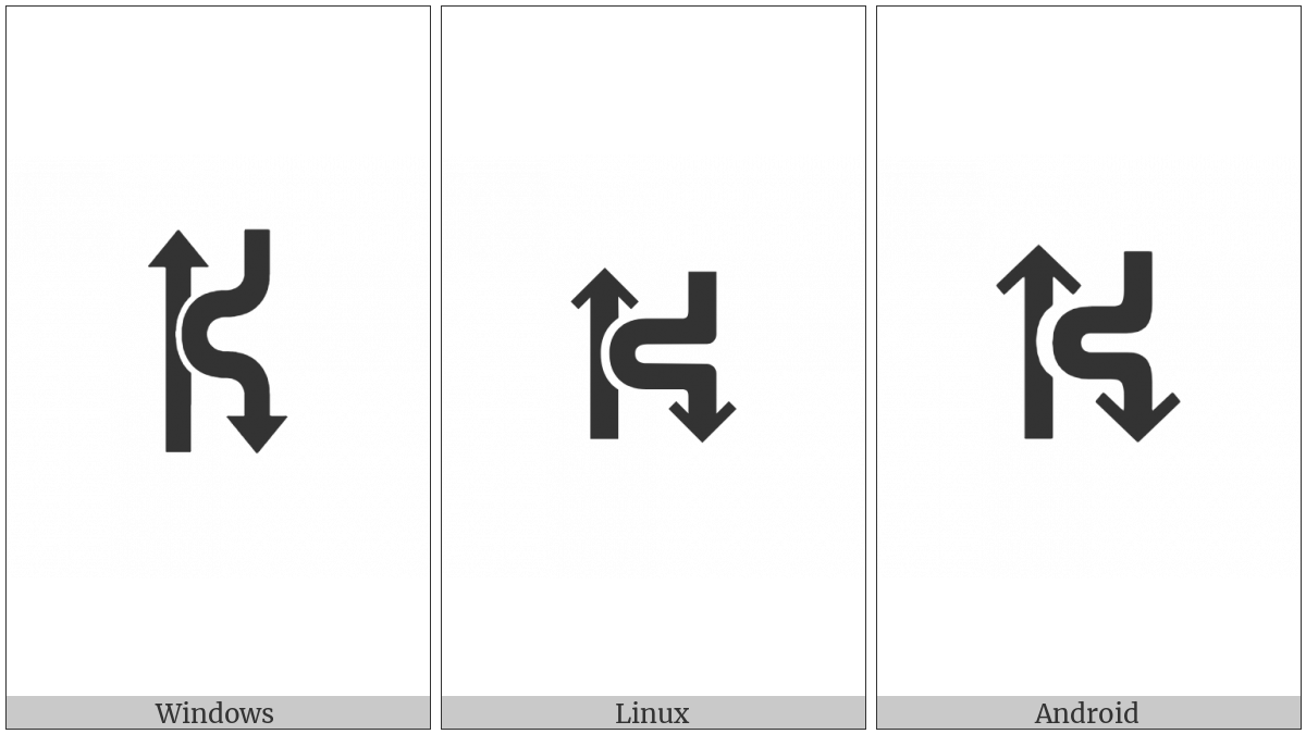 Alternate One-Way Left Way Traffic on various operating systems