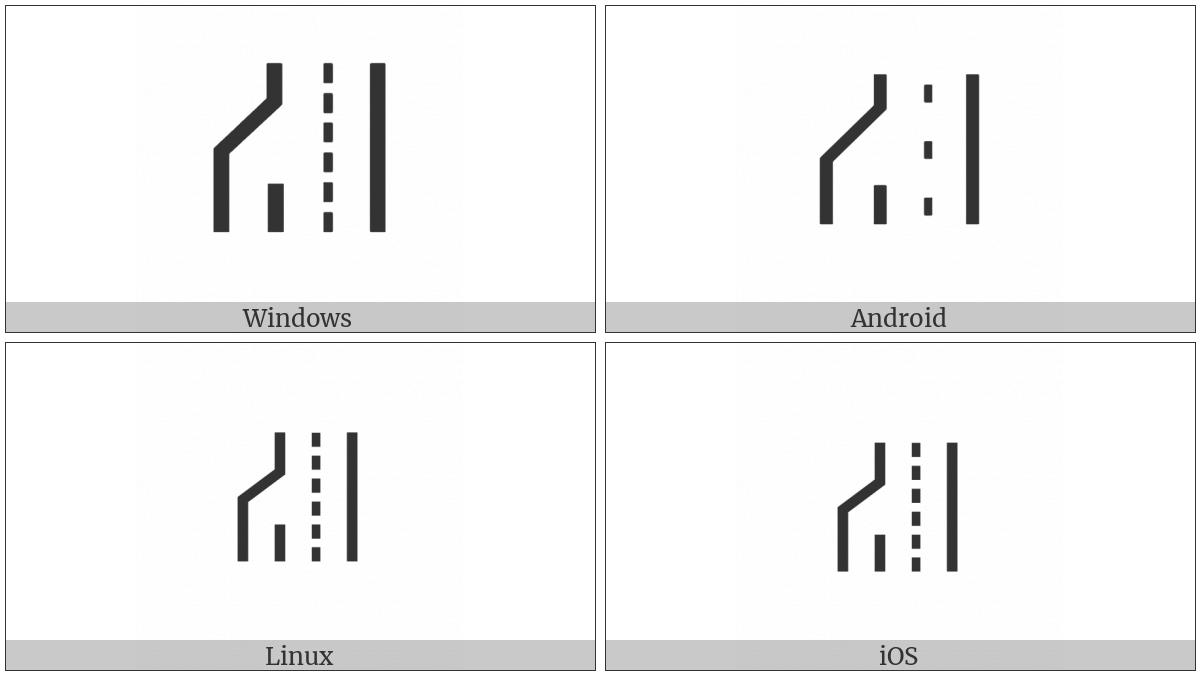 Left Closed Entry on various operating systems