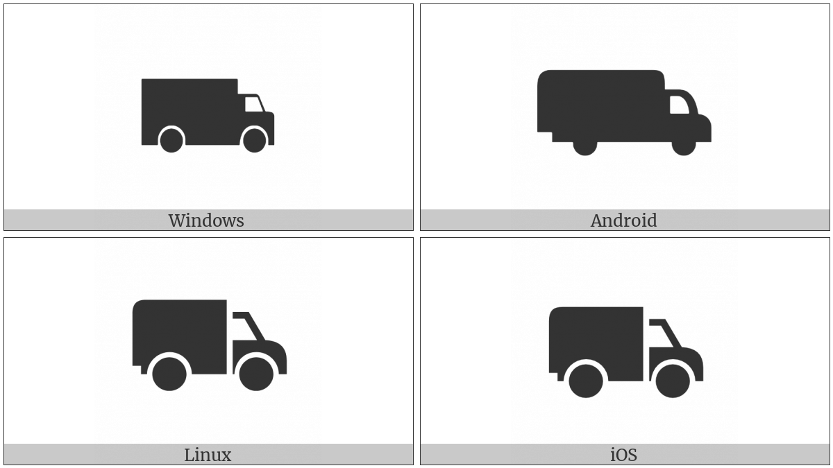 Black Truck on various operating systems