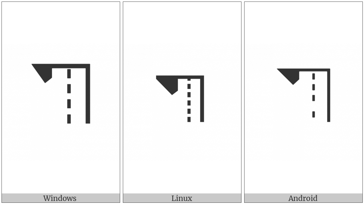 Restricted Left Entry-1 on various operating systems