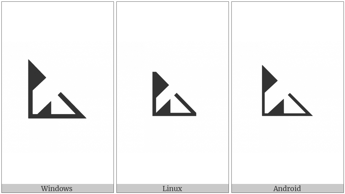 Restricted Left Entry-2 on various operating systems