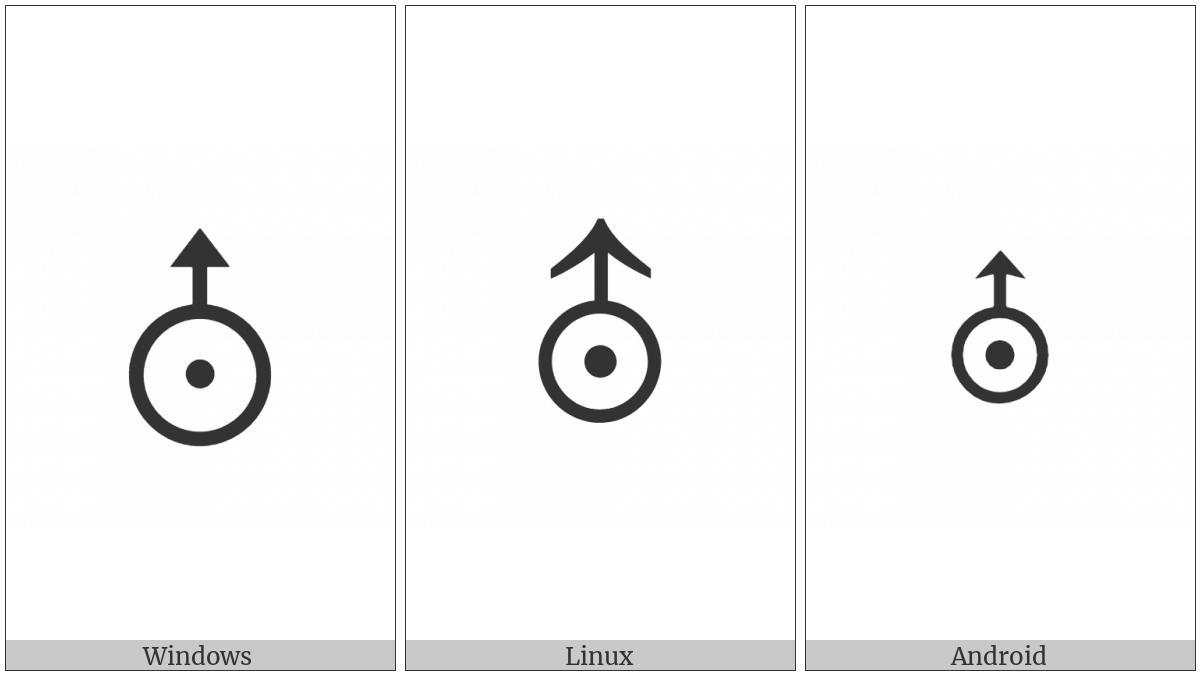 Astronomical Symbol For Uranus on various operating systems