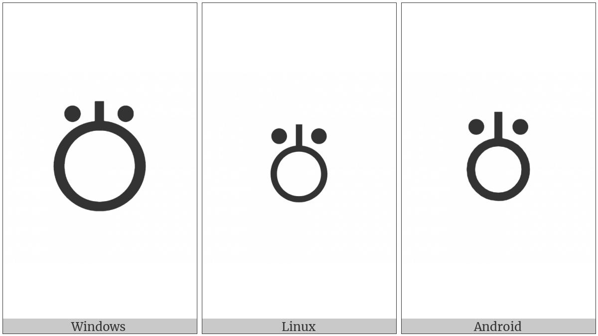 Heavy Circle With Stroke And Two Dots Above on various operating systems