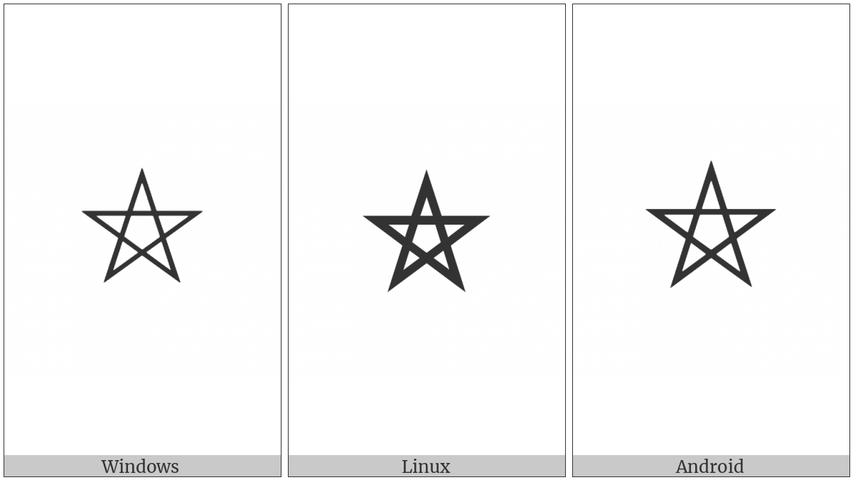 Pentagram on various operating systems