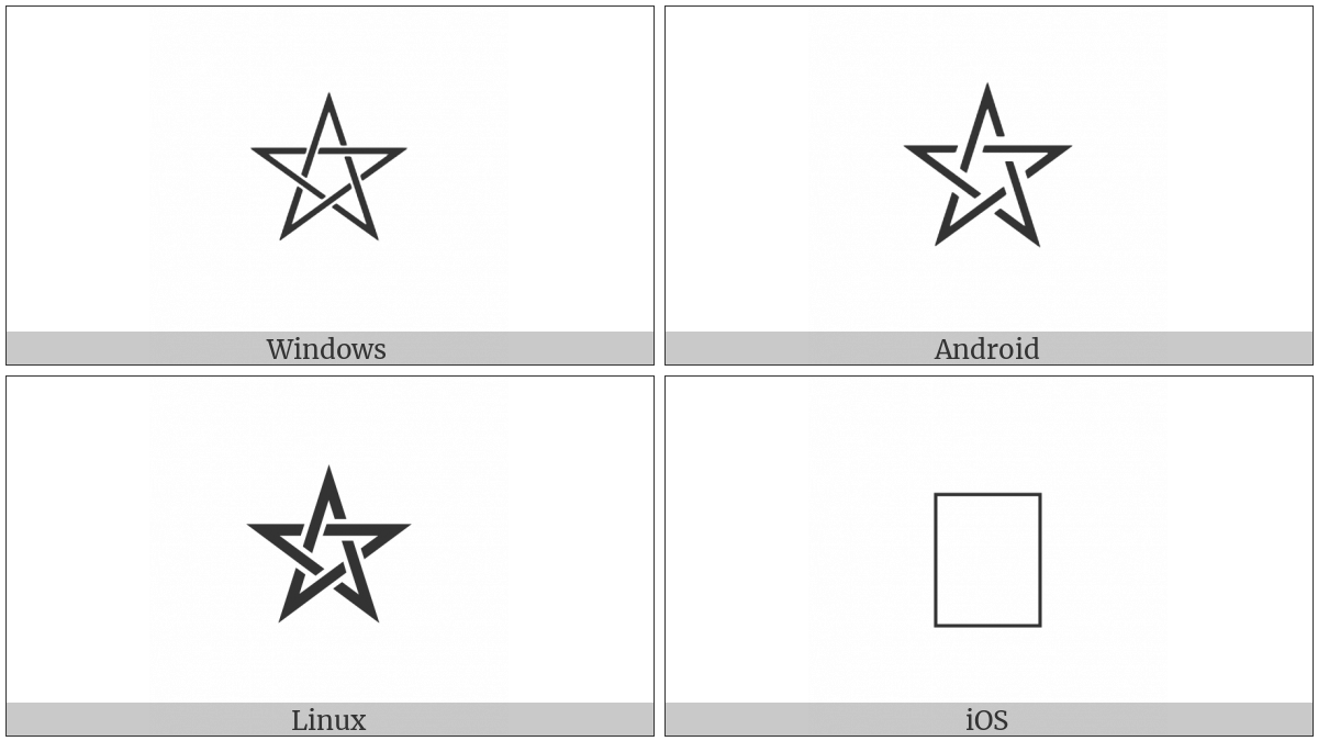 Left-Handed Interlaced Pentagram on various operating systems