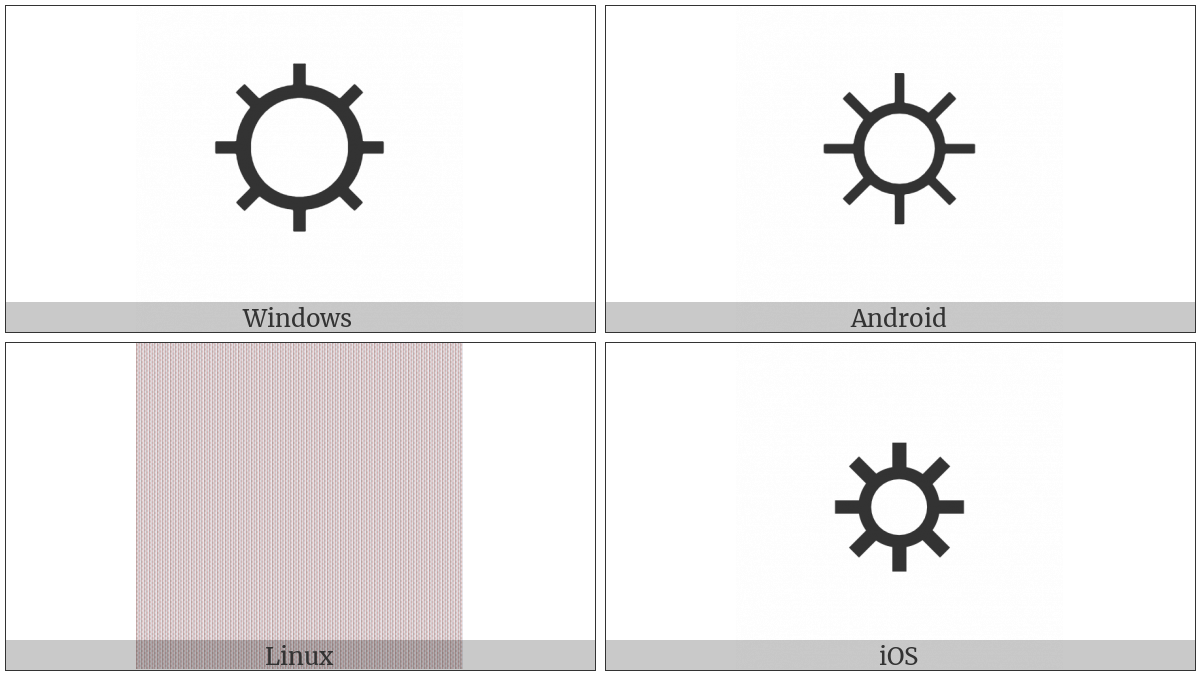Gear Without Hub on various operating systems