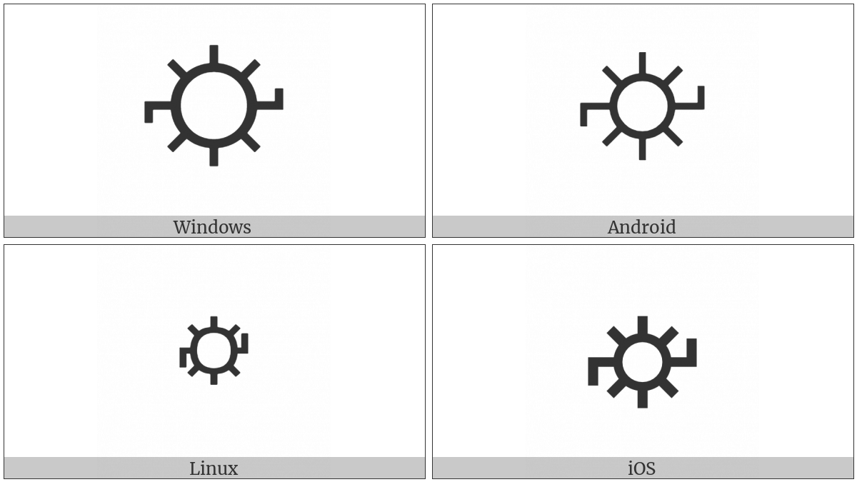 Gear With Handles on various operating systems