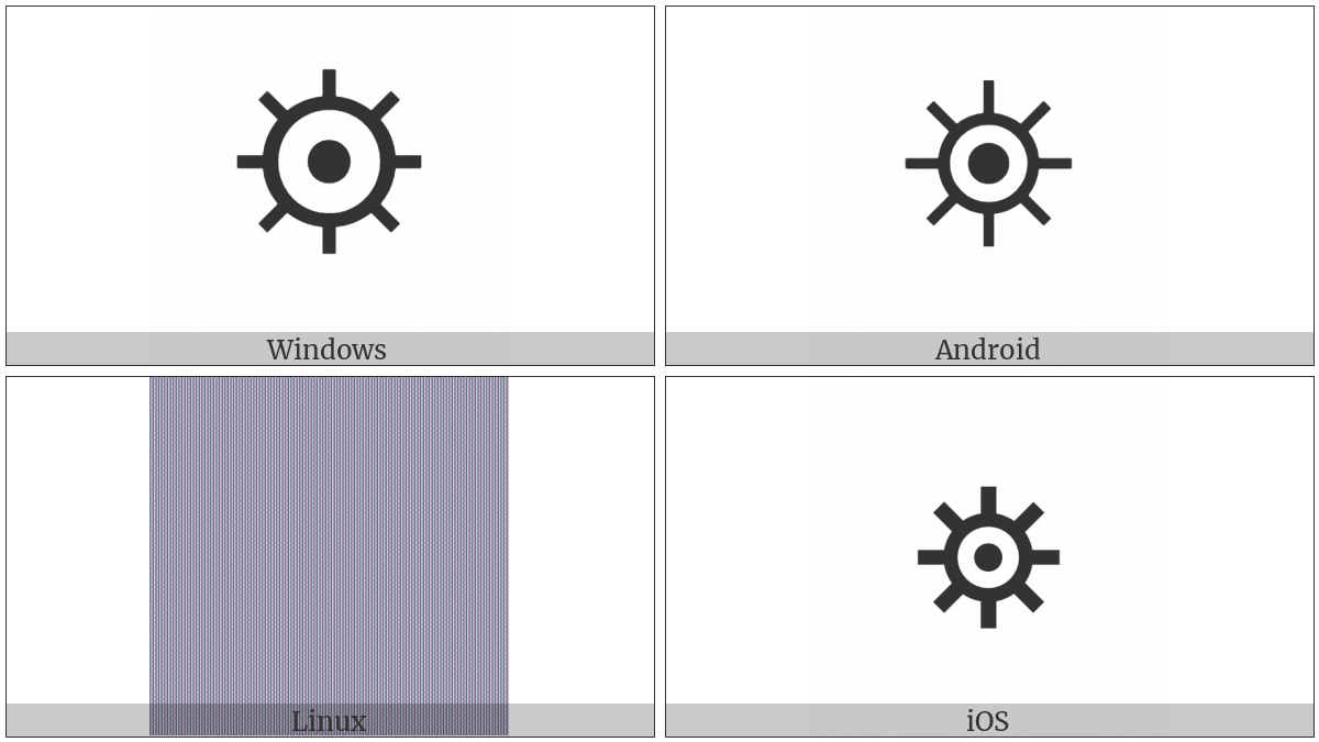 Map Symbol For Lighthouse on various operating systems