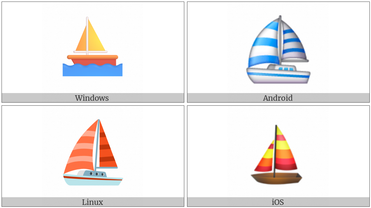 Sailboat on various operating systems
