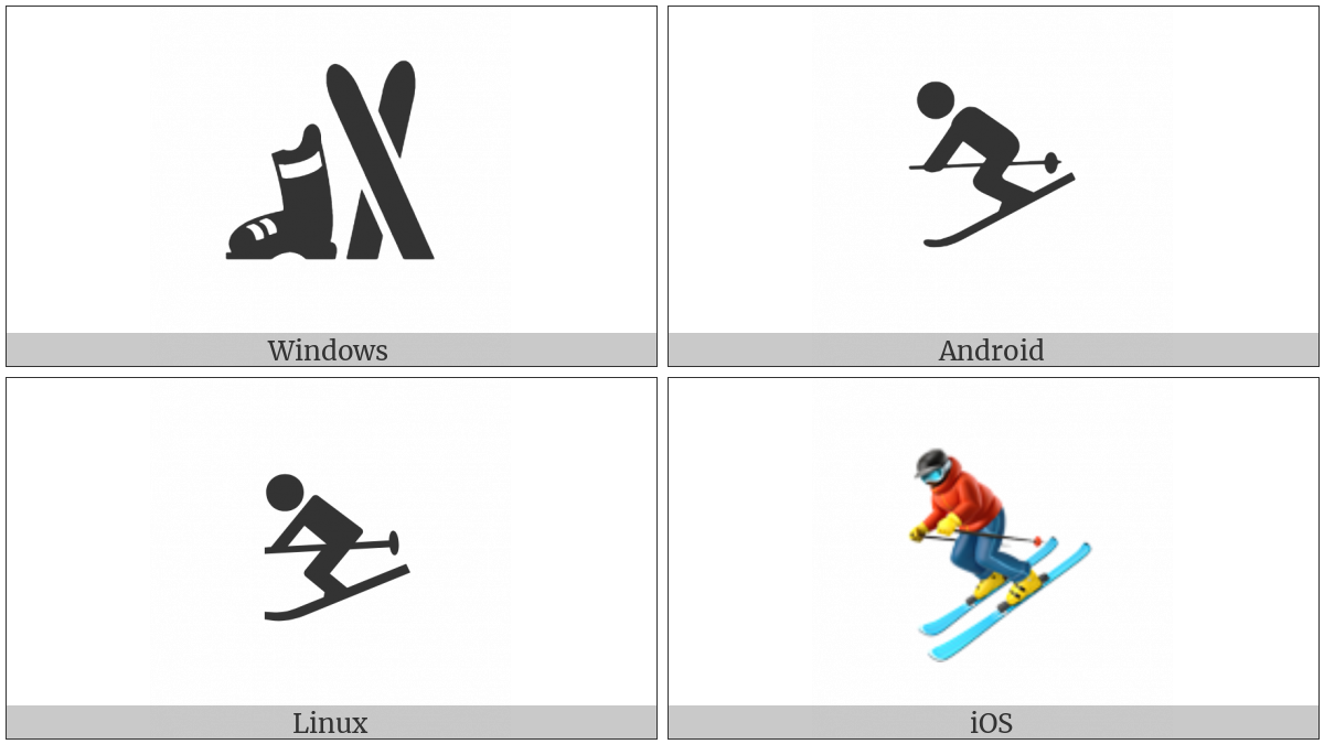 Skier on various operating systems