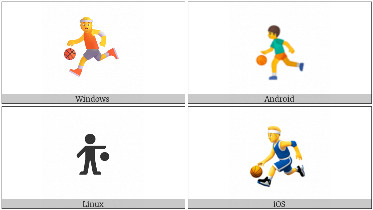 Person With Ball on various operating systems