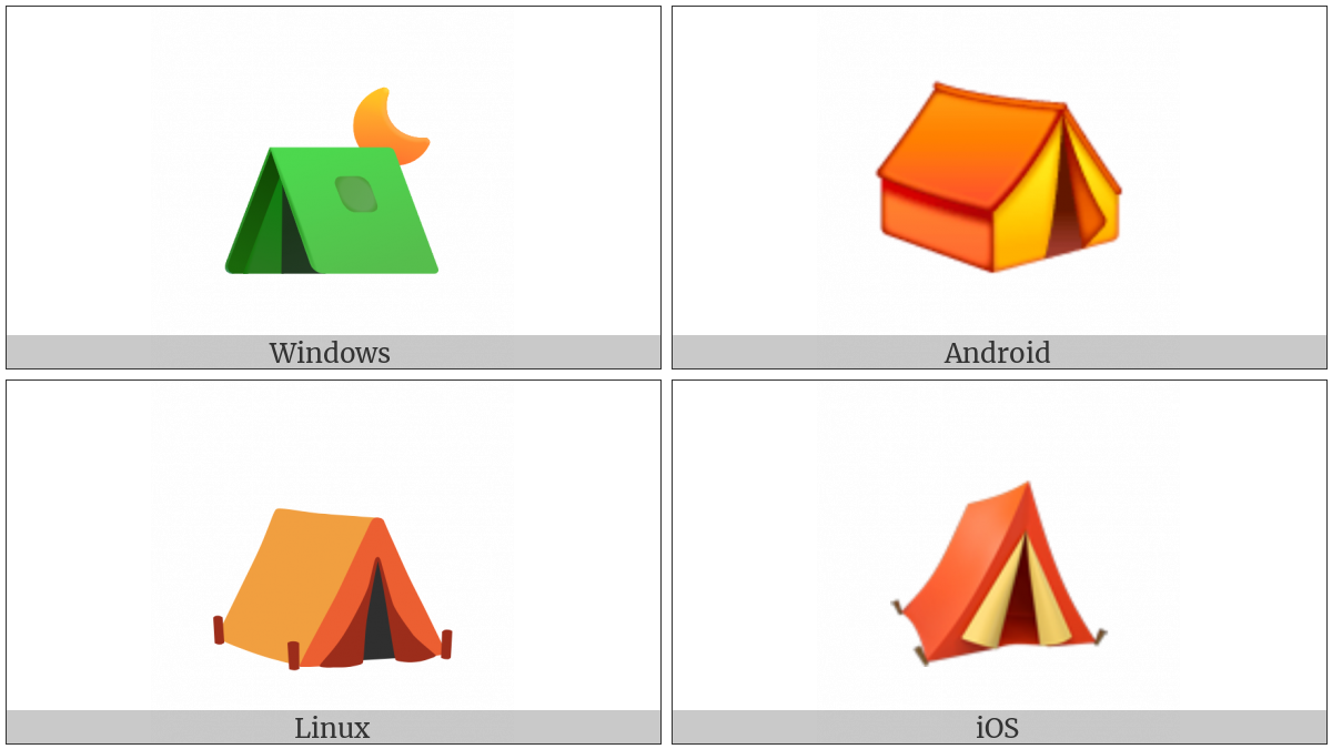 Tent on various operating systems
