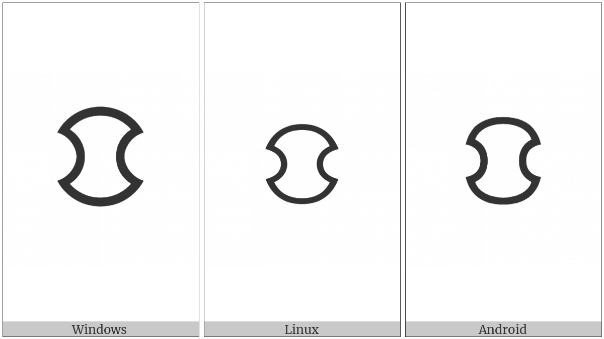 Japanese Bank Symbol on various operating systems