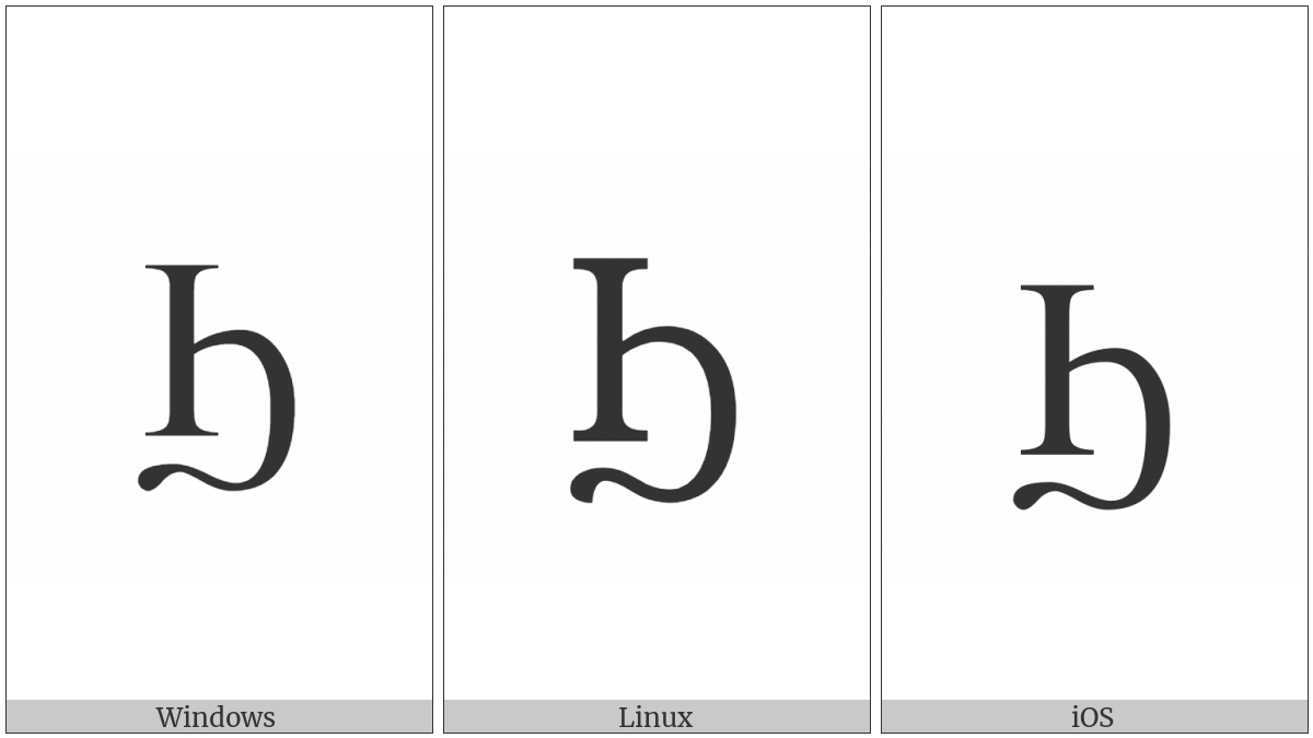 Coptic Capital Letter Khei on various operating systems
