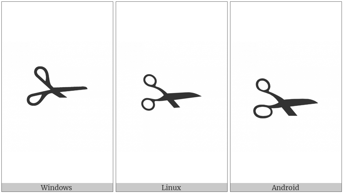 Upper Blade Scissors on various operating systems