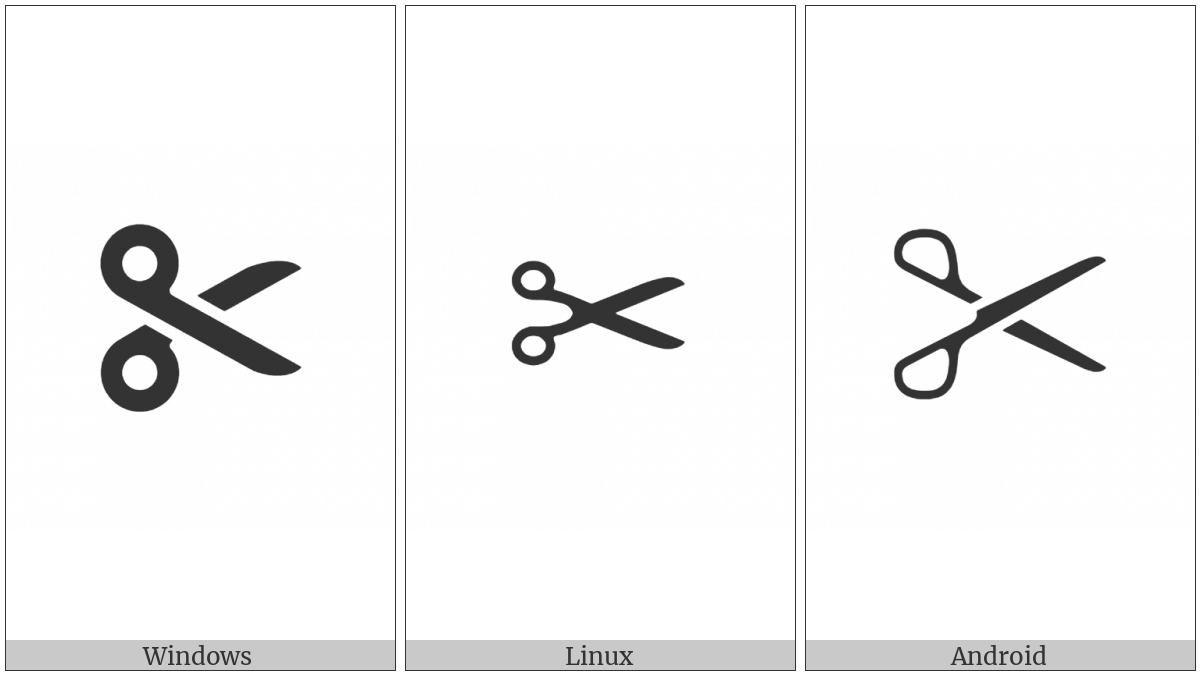 Black Scissors on various operating systems