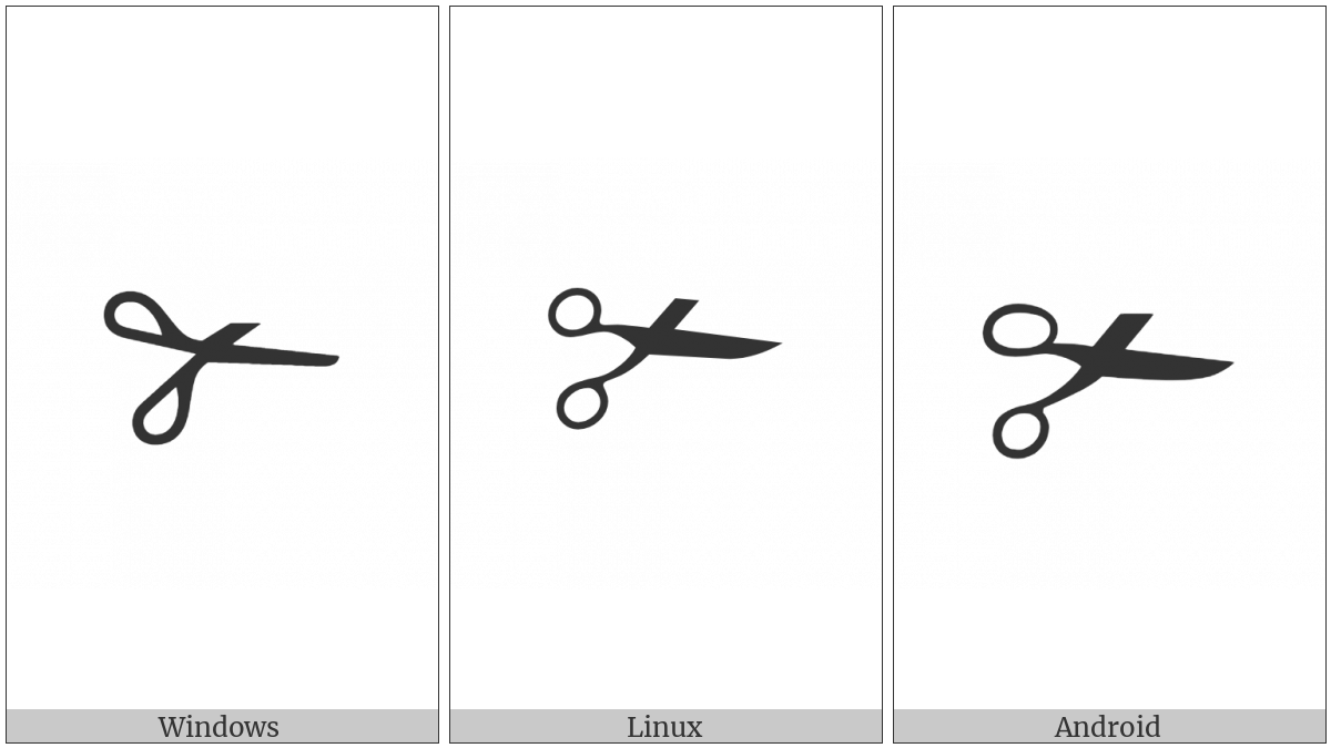 Lower Blade Scissors on various operating systems