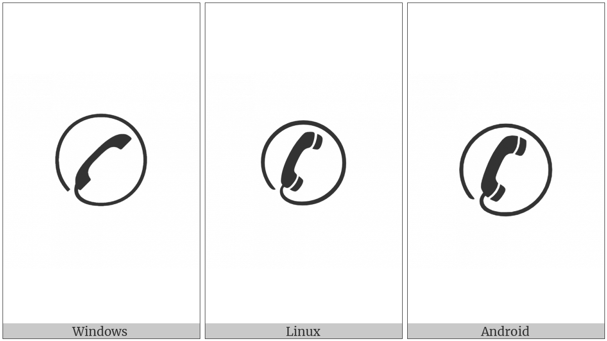 Telephone Location Sign on various operating systems