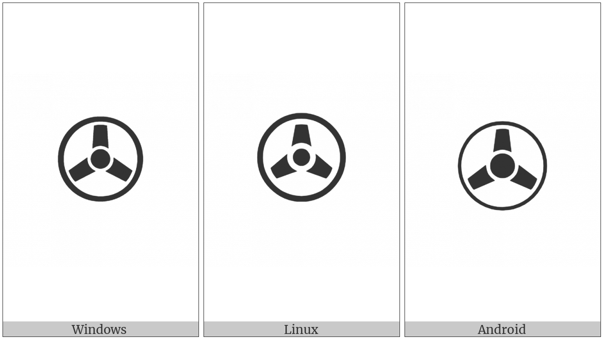 Tape Drive on various operating systems