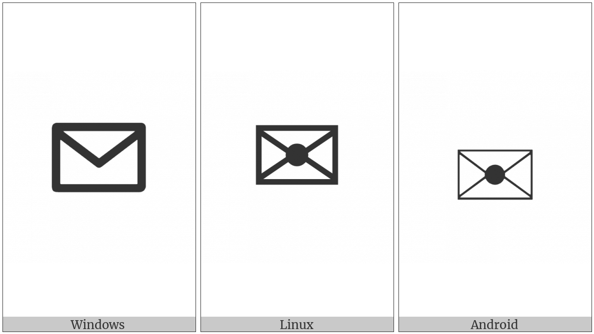 Envelope on various operating systems