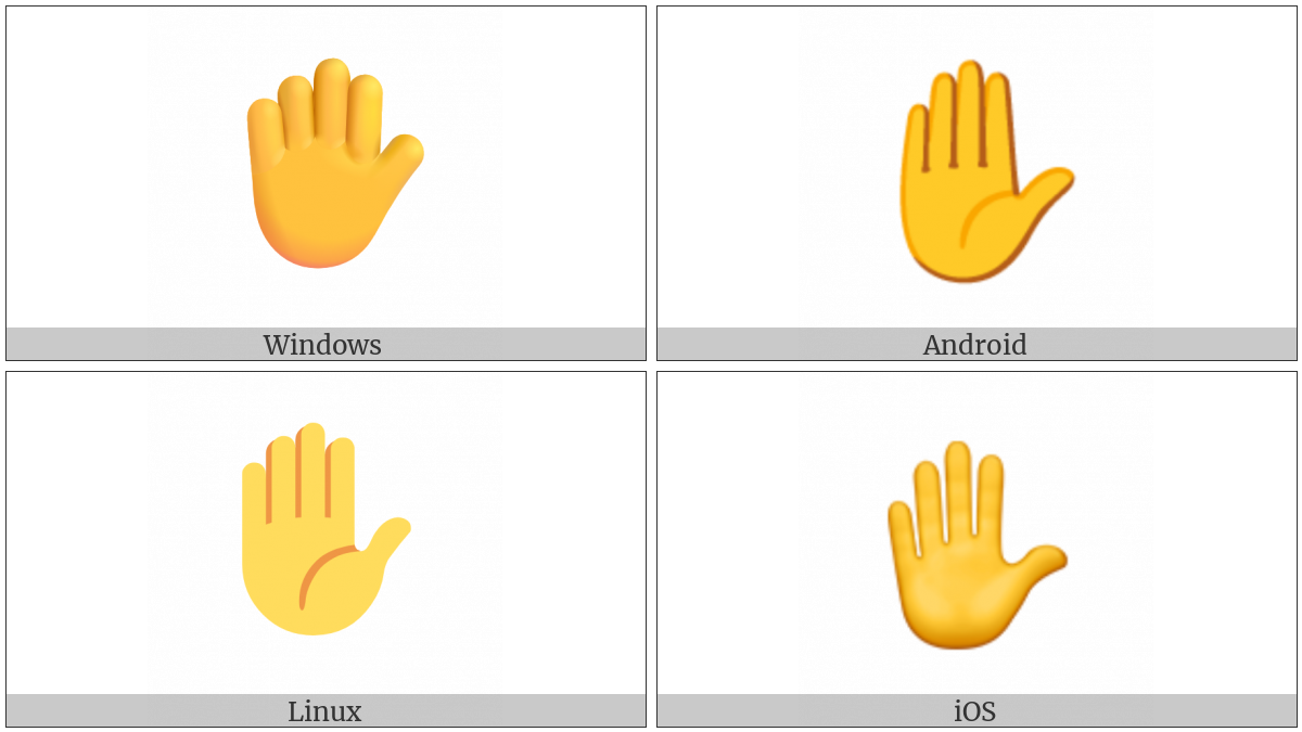 Raised Hand on various operating systems