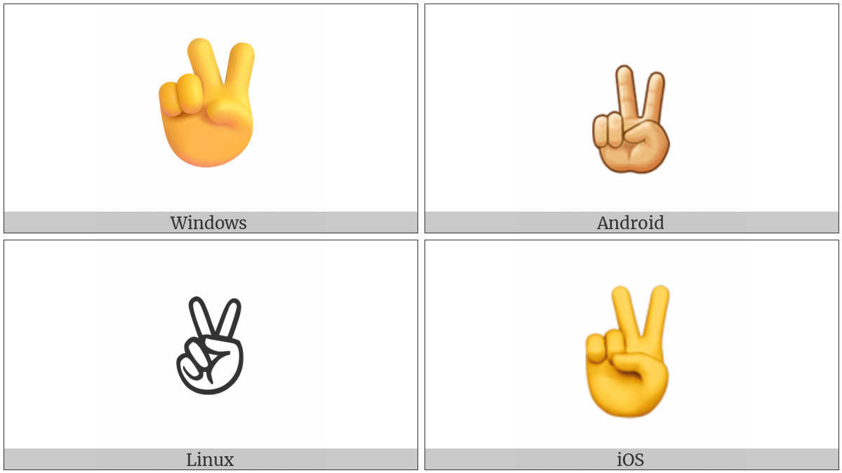Victory Hand on various operating systems