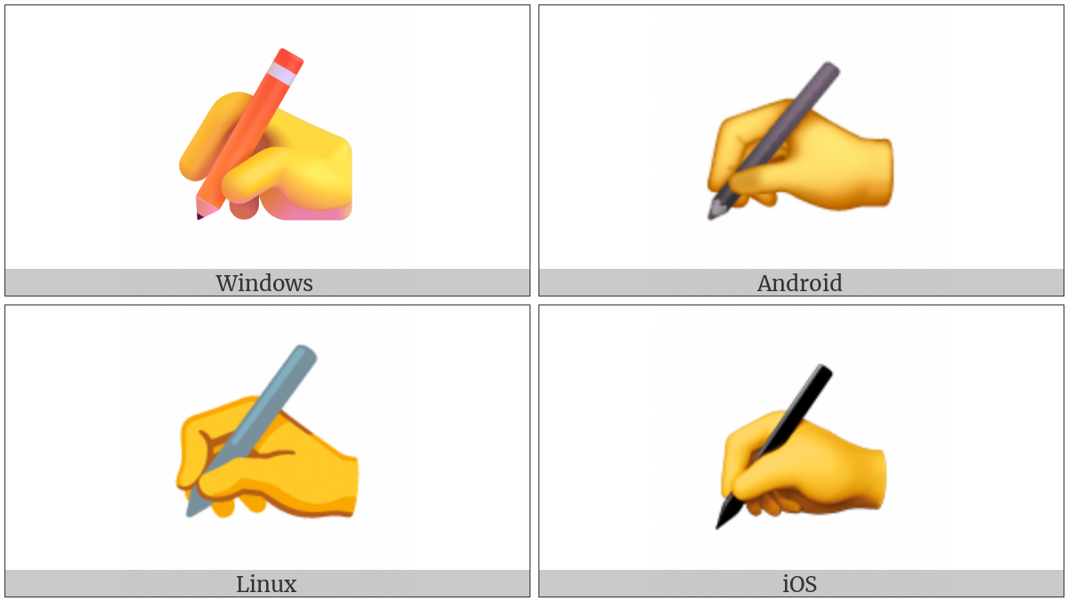 Writing Hand on various operating systems