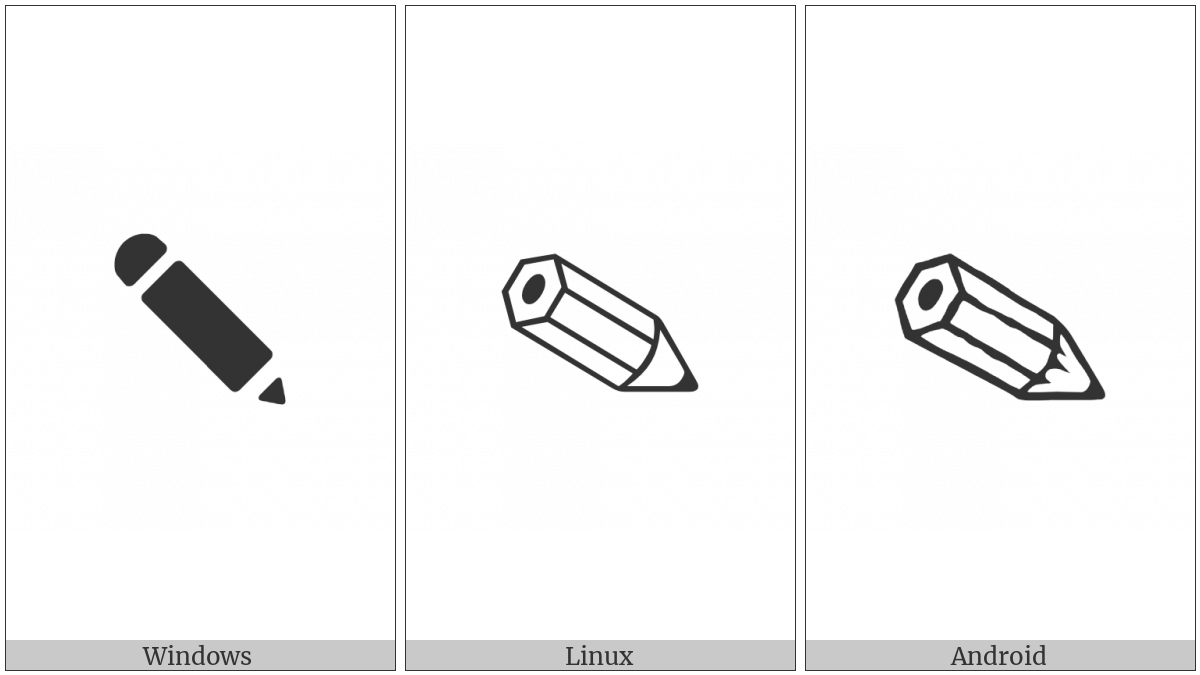 Lower Right Pencil on various operating systems