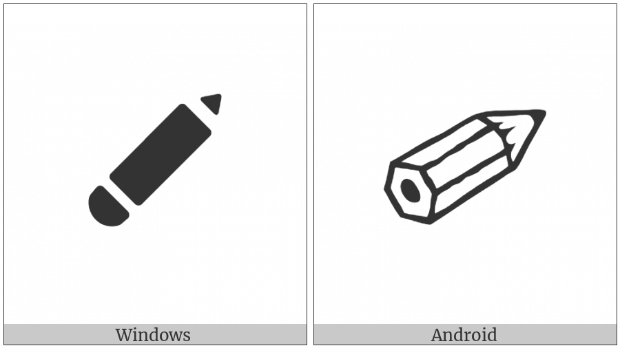 Upper Right Pencil on various operating systems