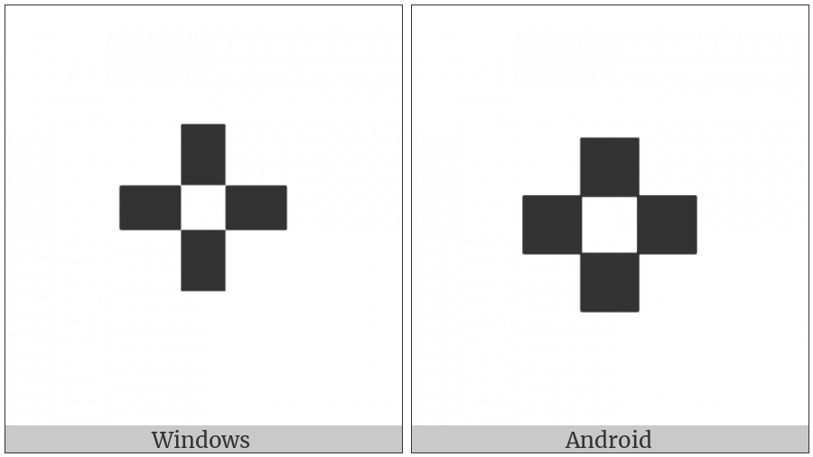 Heavy Open Centre Cross on various operating systems