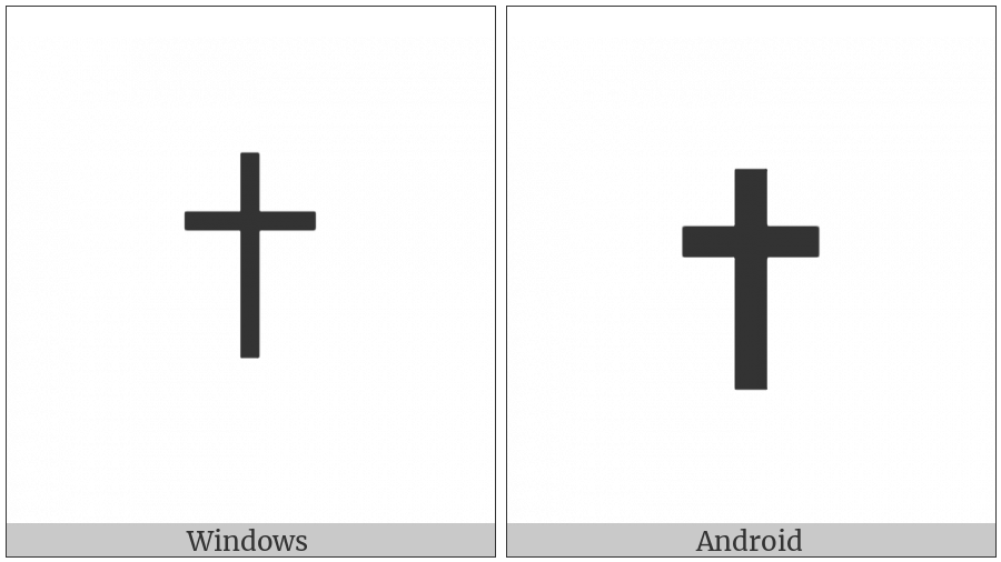 Latin Cross on various operating systems
