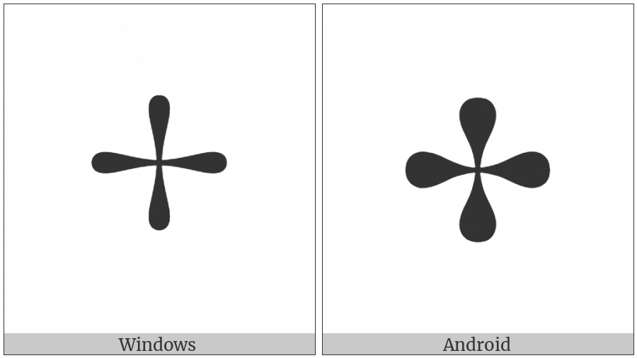 Four Teardrop-Spoked Asterisk on various operating systems