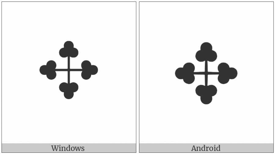 Four Club-Spoked Asterisk on various operating systems